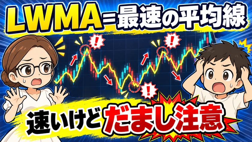 LMMA=最速の平均線
