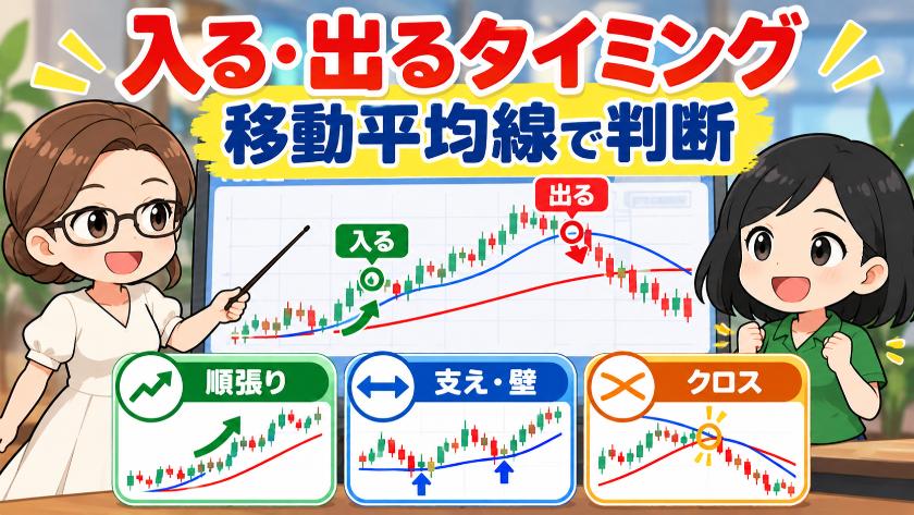 入る・出るタイミング