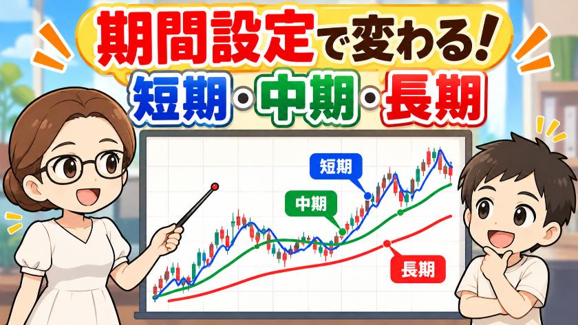 期間設定で変わる！
