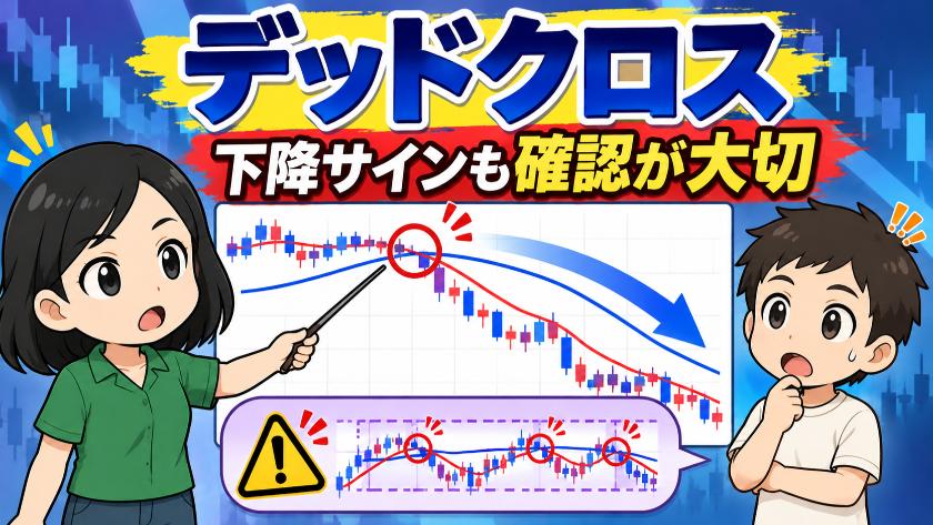 デッドクロス