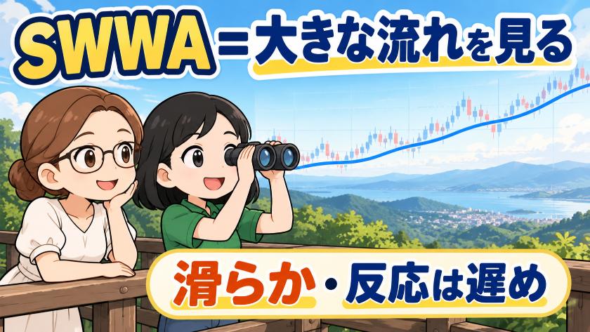 SWWA=大きな流れを見る