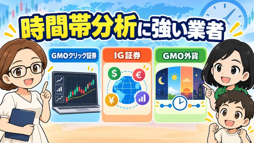 時間帯分析に強い業者