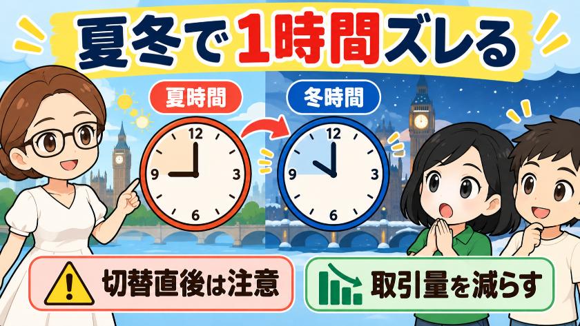 夏冬で1時間ズレる