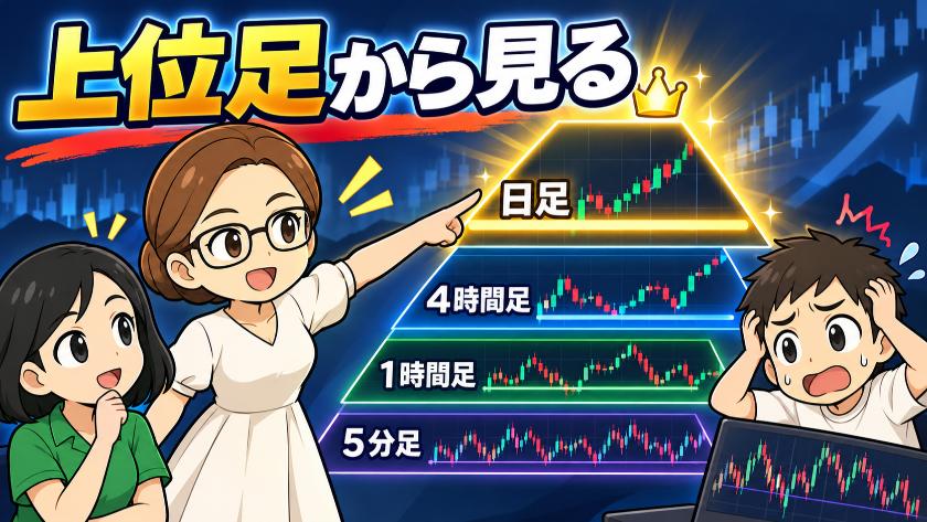 上位足から見る