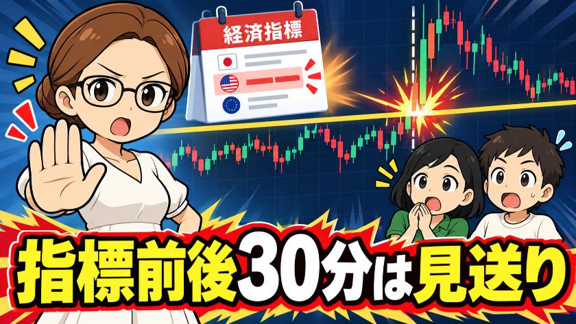 指標前後30分は見送り